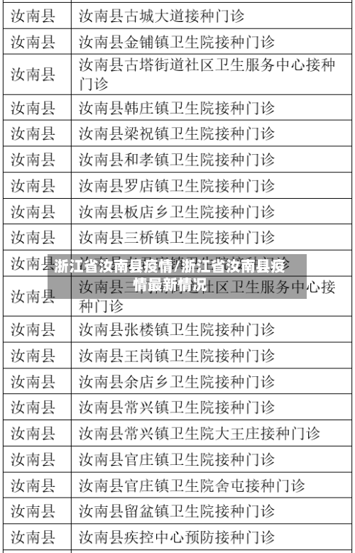 浙江省汝南县疫情/浙江省汝南县疫情最新情况-第2张图片