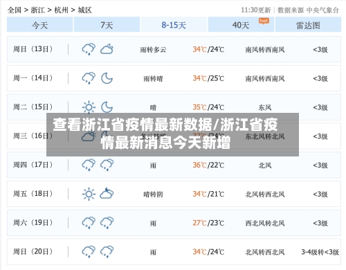 查看浙江省疫情最新数据/浙江省疫情最新消息今天新增-第1张图片