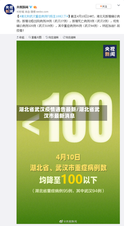 湖北省武汉疫情通告最新/湖北省武汉市最新消息-第1张图片