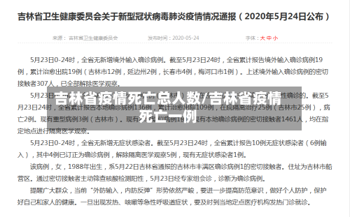 吉林省疫情死亡总人数/吉林省疫情死亡一例-第2张图片