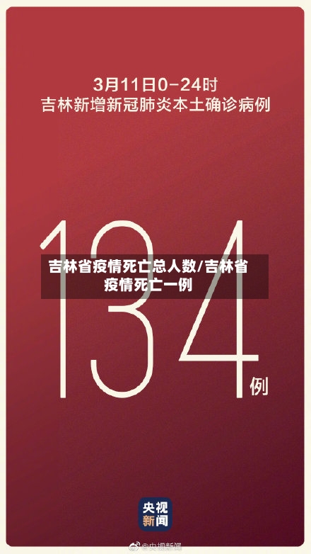 吉林省疫情死亡总人数/吉林省疫情死亡一例-第1张图片