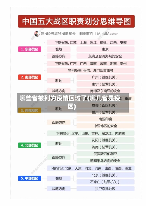 哪些省被列为疫情区域了(哪几省是疫区)-第1张图片