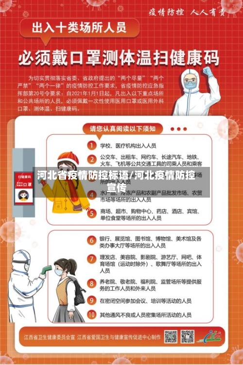 河北省疫情防控标语/河北疫情防控宣传-第3张图片