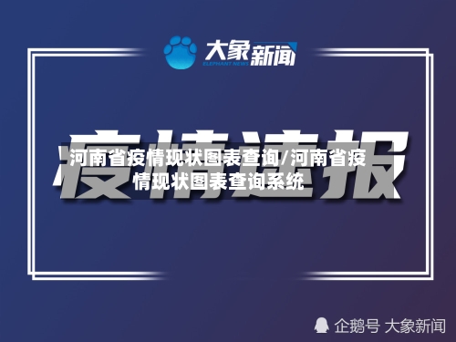 河南省疫情现状图表查询/河南省疫情现状图表查询系统-第1张图片