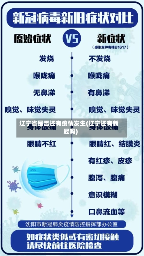 辽宁省是否还有疫情发生(辽宁还有新冠吗)-第2张图片
