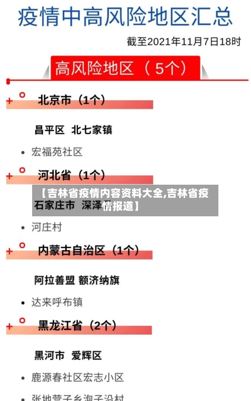【吉林省疫情内容资料大全,吉林省疫情报道】-第2张图片