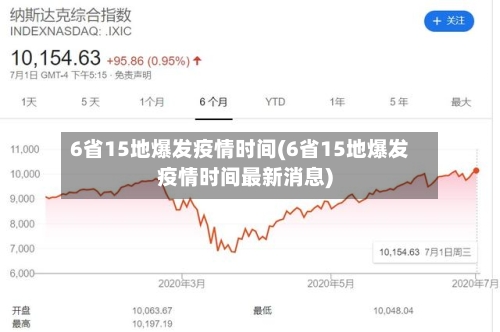 6省15地爆发疫情时间(6省15地爆发疫情时间最新消息)-第3张图片