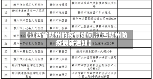 【江西省赣州的疫情如何,江西赣州防疫最新通知】-第2张图片