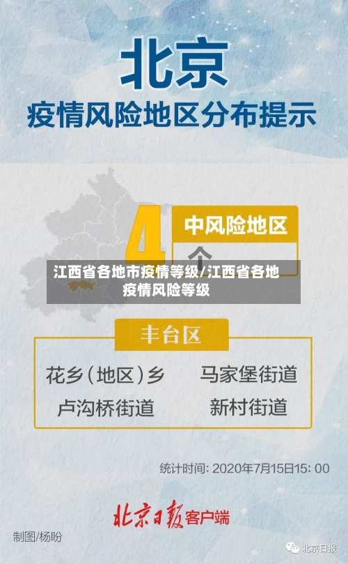 江西省各地市疫情等级/江西省各地疫情风险等级-第2张图片