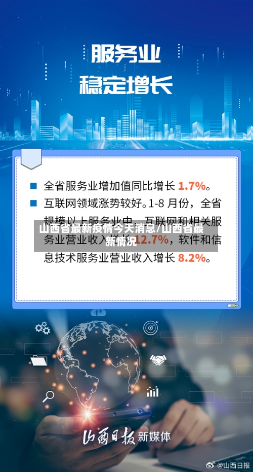 山西省最新疫情今天消息/山西省最新情况-第1张图片