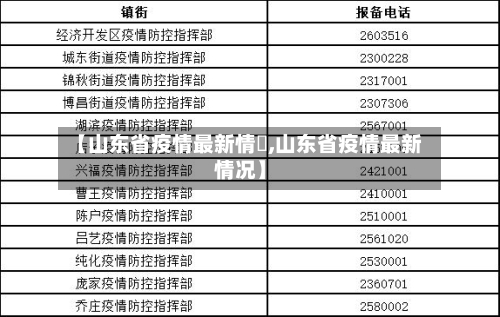 【山东省疫情最新情況,山东省疫情最新情况】-第1张图片