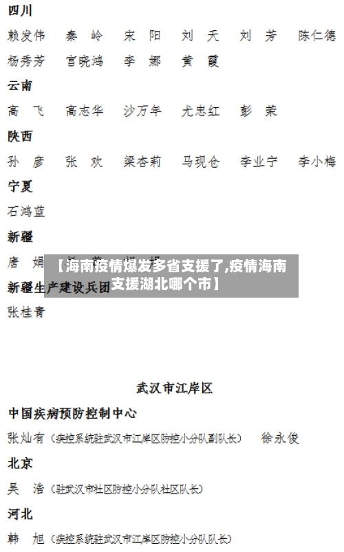 【海南疫情爆发多省支援了,疫情海南支援湖北哪个市】-第1张图片