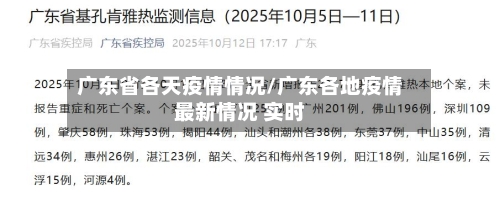广东省各天疫情情况/广东各地疫情最新情况 实时-第3张图片