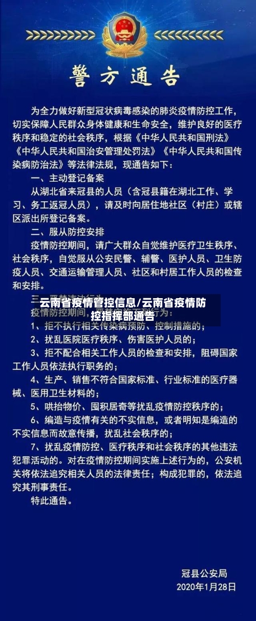 云南省疫情管控信息/云南省疫情防控指挥部通告-第1张图片