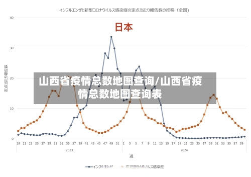 山西省疫情总数地图查询/山西省疫情总数地图查询表-第2张图片