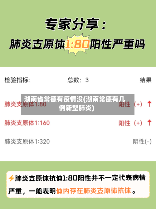 湖南省常德有疫情没(湖南常德有几例新型肺炎)-第2张图片