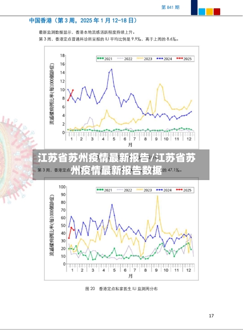 江苏省苏州疫情最新报告/江苏省苏州疫情最新报告数据-第1张图片