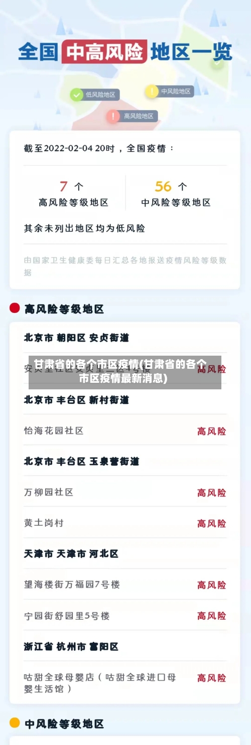 甘肃省的各个市区疫情(甘肃省的各个市区疫情最新消息)-第2张图片