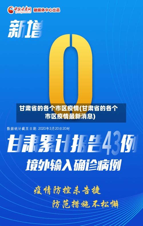 甘肃省的各个市区疫情(甘肃省的各个市区疫情最新消息)-第1张图片