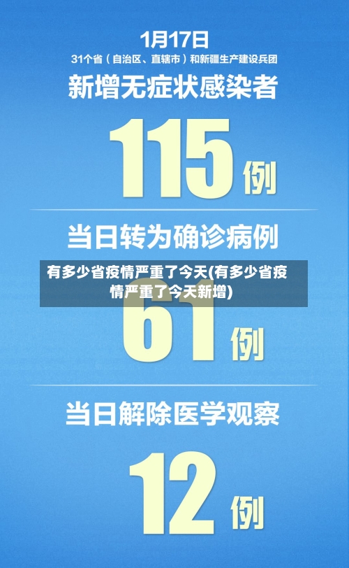 有多少省疫情严重了今天(有多少省疫情严重了今天新增)-第1张图片