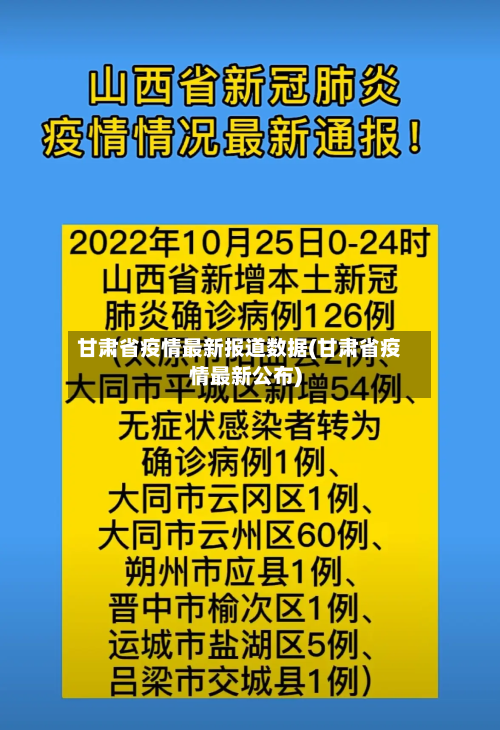甘肃省疫情最新报道数据(甘肃省疫情最新公布)-第1张图片
