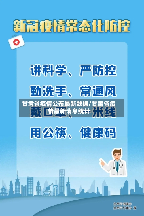 甘肃省疫情公布最新数据/甘肃省疫情最新消息统计-第1张图片