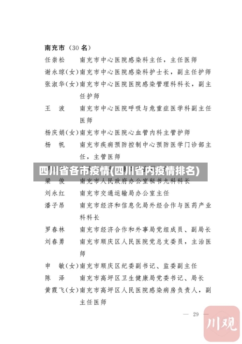 四川省各市疫情(四川省内疫情排名)-第3张图片