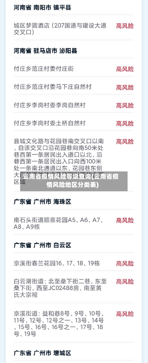 云南省疫情风险等级查询(云南省疫情风险地区分类表)-第1张图片