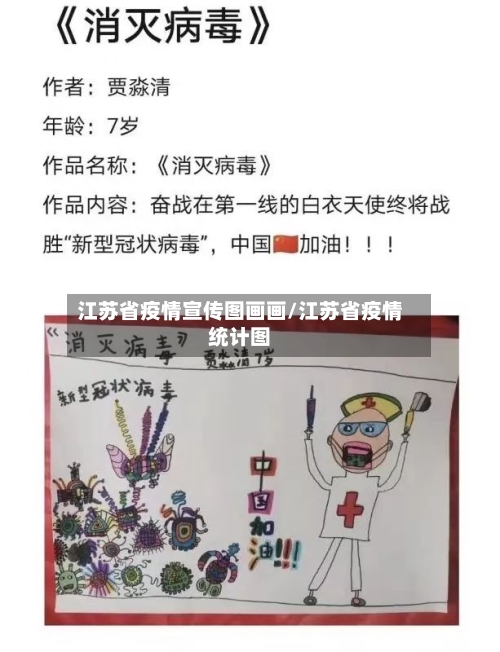 江苏省疫情宣传图画画/江苏省疫情统计图-第3张图片