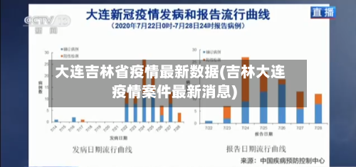 大连吉林省疫情最新数据(吉林大连疫情案件最新消息)-第2张图片