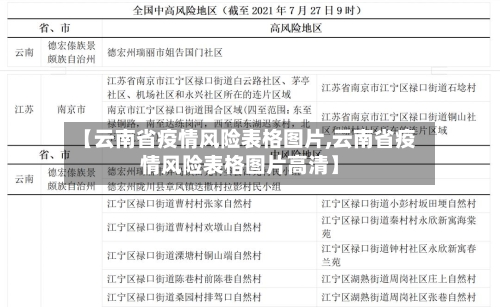 【云南省疫情风险表格图片,云南省疫情风险表格图片高清】-第3张图片