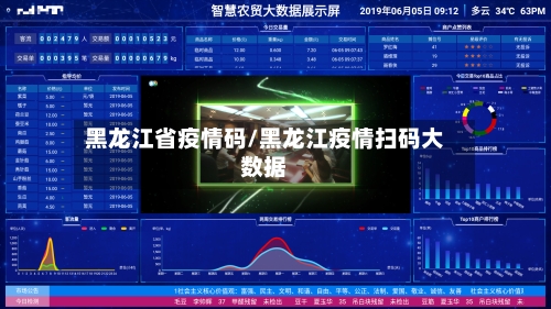 黑龙江省疫情码/黑龙江疫情扫码大数据-第1张图片