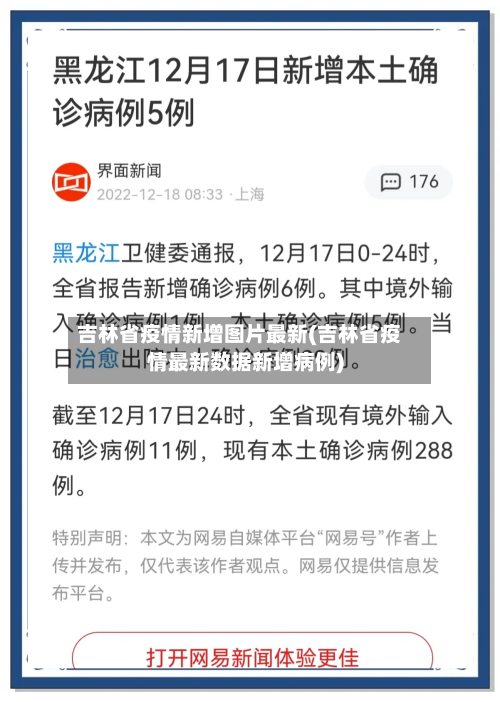 吉林省疫情新增图片最新(吉林省疫情最新数据新增病例)-第2张图片
