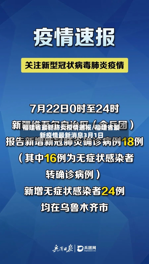 福建省最新肺炎疫情通报/福建省最新疫情最新消息3月1日-第1张图片