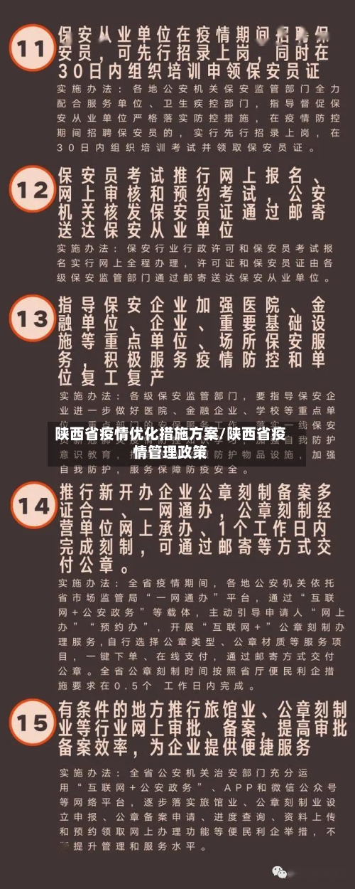 陕西省疫情优化措施方案/陕西省疫情管理政策-第1张图片