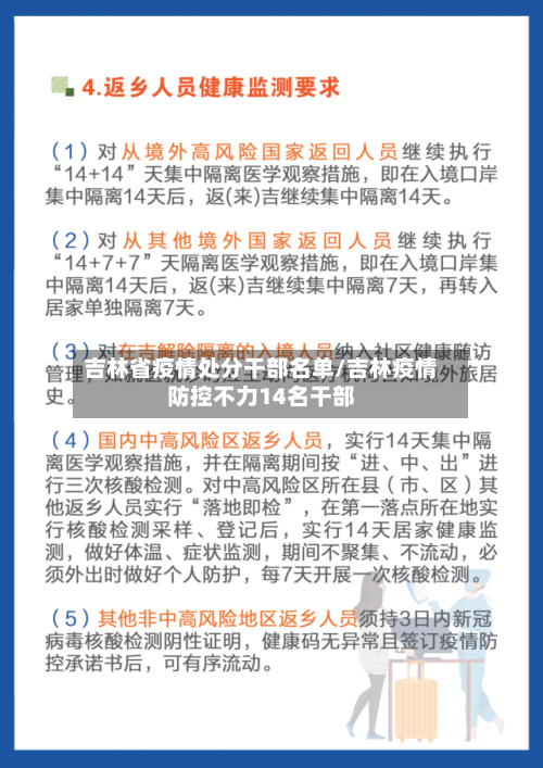 吉林省疫情处分干部名单/吉林疫情防控不力14名干部-第1张图片