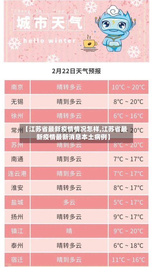 【江苏省最新疫情情况怎样,江苏省最新疫情最新消息本土病例】-第2张图片