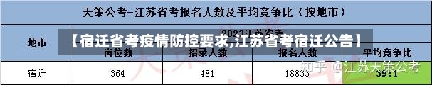 【宿迁省考疫情防控要求,江苏省考宿迁公告】-第2张图片