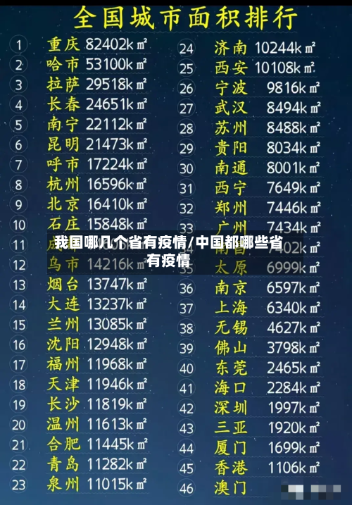 我国哪几个省有疫情/中国都哪些省有疫情-第3张图片