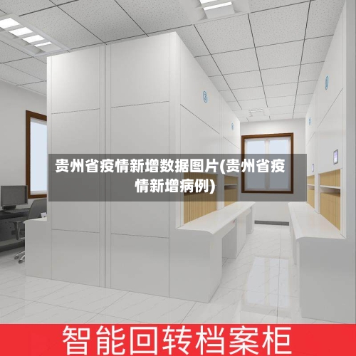 贵州省疫情新增数据图片(贵州省疫情新增病例)-第1张图片