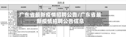 广东省最新疫情招聘公告/广东省最新疫情招聘公告信息-第3张图片