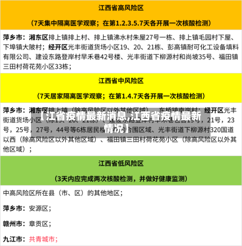 【江省疫情最新消息,江西省疫情最新情况】-第1张图片