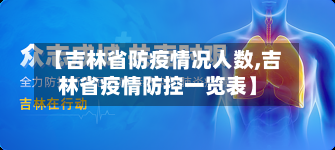 【吉林省防疫情况人数,吉林省疫情防控一览表】-第1张图片