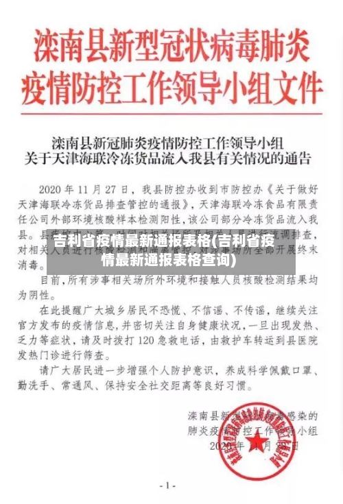 吉利省疫情最新通报表格(吉利省疫情最新通报表格查询)-第1张图片