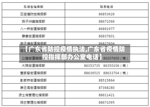 【广东省防控疫情执法,广东省疫情防控指挥部办公室电话】-第1张图片