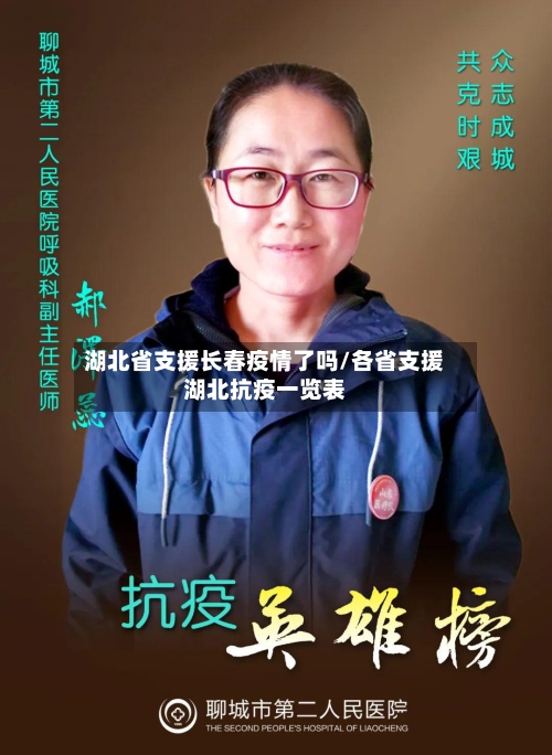 湖北省支援长春疫情了吗/各省支援湖北抗疫一览表-第2张图片