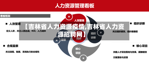 【吉林省人力资源疫情,吉林省人力资源招聘网】-第2张图片