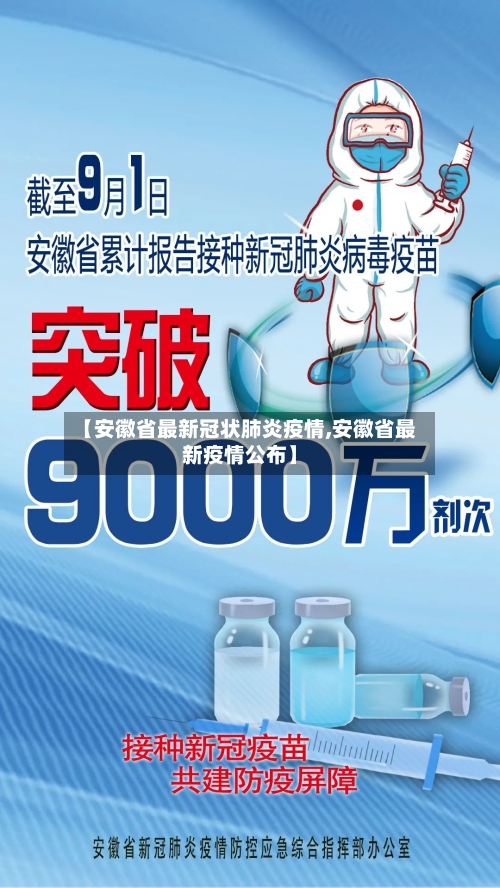 【安徽省最新冠状肺炎疫情,安徽省最新疫情公布】-第1张图片