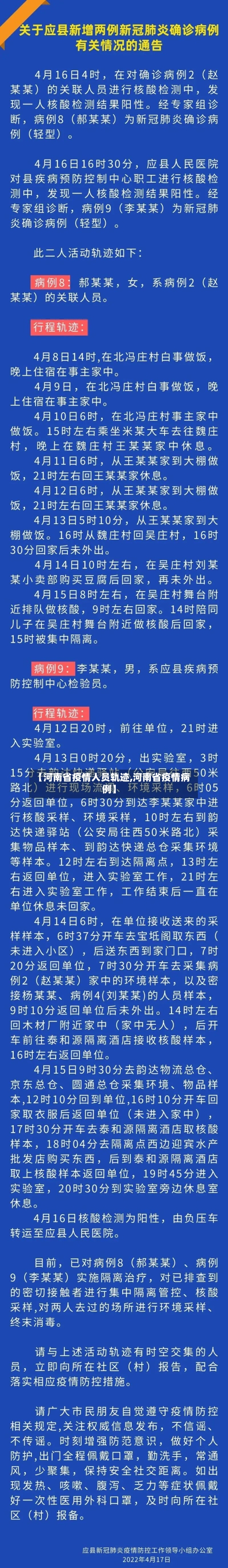 【河南省疫情人员轨迹,河南省疫情病例】-第1张图片