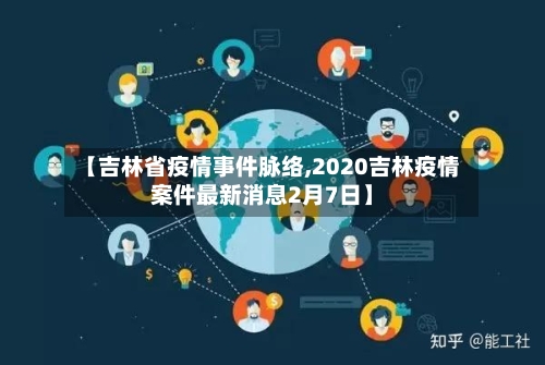 【吉林省疫情事件脉络,2020吉林疫情案件最新消息2月7日】-第2张图片